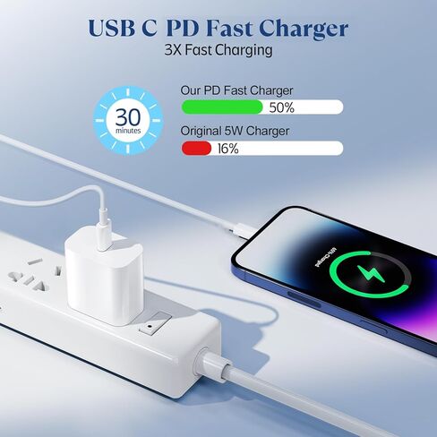 شاحن iPhone سريع الشحن [معتمد من MFi]، 2 حزمة PD USB C بقوة 20 واط مع كابلات من النوع C إلى Lightning بطول 6 أقدام متوافقة مع iPhone 14/13/ 12/11/ XS/XR/X/ 8 / iPad in Kuwait