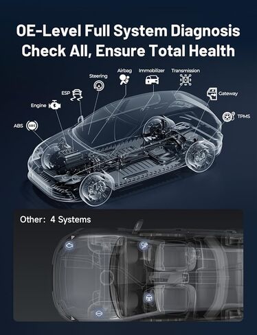 قارئ كود TT TOPDON ، ماسح ضوئي توبدون أرتيلينك 200 OBD2 لقراءة/تنظيف ميل ميل تشغيل I/M جاهز فحص التجميد وإطار فاين ريتريفال، AL200 in Kuwait