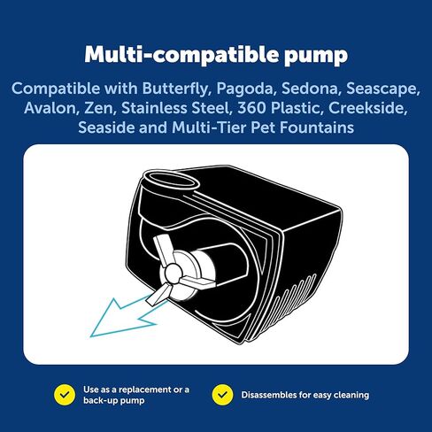 PetSafe Replacement Pump for Pet Drinking Fountains, Compatible with PetSafe Drinkwell Ceramic, Stainless Steel and 360 Dog and Cat Water Dispensers - PAC00-13206, Black in Kuwait