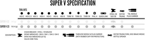 LEZYNE Super V23 Bicycle Multi-Tool, Anti-Corrosion Vanadium Bits, Tubeless Tire Plug Kit, Hex 2/2.5/3/4/5/6/8MM, T10/T25/T30, Chain Breaker, Bike Tool in Saudi Arabia