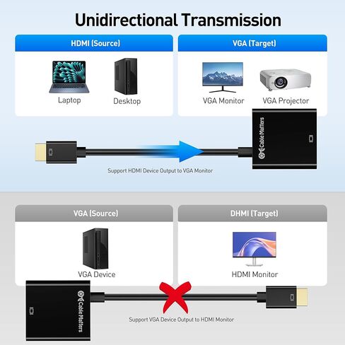 كابل مهم لمحول HDMI إلى VGA (محول HDMI إلى VGA/محول VGA إلى HDMI) باللون الأسود in Kuwait