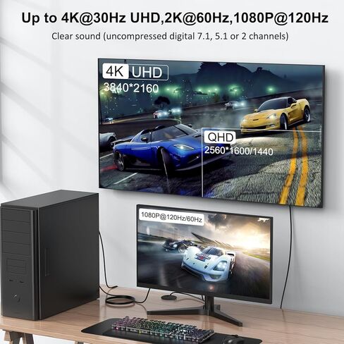 UVOOI 4K DisplayPort-DP to HDMI Cable 50FT, Display Port to HDMI Cable 50 Feet Adapter, 4K&3D, Video/Audio, 15.24M for HDTV, Monitor, Projector in Kuwait