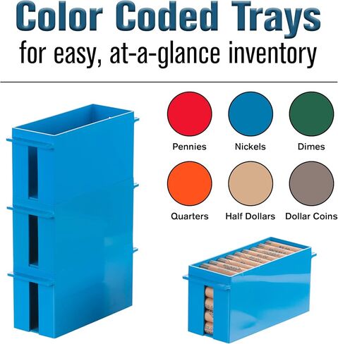 BankSupplies Nickel Large Capacity Coin Storage Box | Blue | 100 Dollar Capacity | Coin Organizer | High Capacity Coin Box | Stackable Rolled Nickel Holder in Saudi Arabia