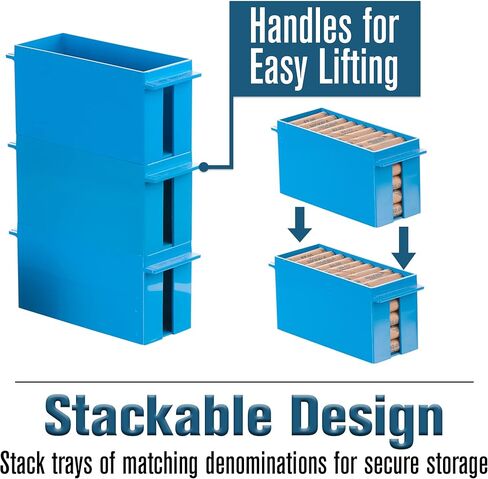 BankSupplies Nickel Large Capacity Coin Storage Box | Blue | 100 Dollar Capacity | Coin Organizer | High Capacity Coin Box | Stackable Rolled Nickel Holder in Saudi Arabia