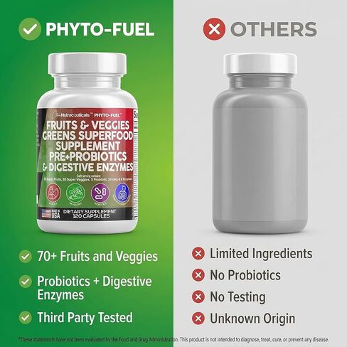 Fruits and Veggies Supplement Reds & Green Superfood - A Natural Balance Of Over 70 Fruit and Vegetable Supplements Capsules with Probiotics Prebiotics Digestive Enzymes Nature Spirulina -120 Ct USA in Saudi Arabia