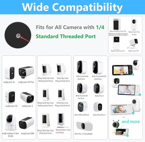 Magnetic Mount for Arlo Cameras - White, 1 Pack in Saudi Arabia