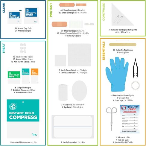 Be Smart Get Prepared First Aid Kit, Teal, 326 Piece, Exceeds OSHA and ANSI Guidelines 100 People - Office, Home, Car, School, Emergency, Survival, Camping, Hunting and Sports in Kuwait