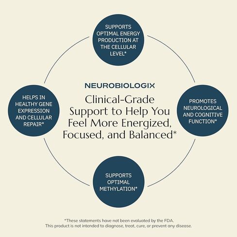 Neurobiologix Methylation Complete™ 120 قرص تحت اللسان مع B12 النشط بيولوجيًا، وحمض الفوليك الميثيل مع نكهة الفاكهة الخفيفة للتركيز، والطفرات الجينية MTHFR وMTRR، نباتي وخالي من الغلوتين in Kuwait