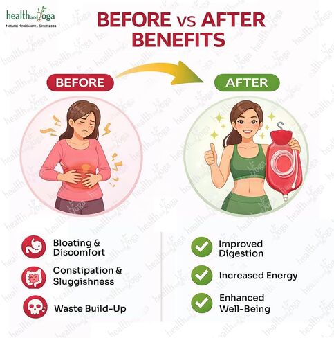 HealthAndYoga™ NaturoFlo Enema Bag Kit - Open Fountain top (2 Quart) - Silicone Tubing and Strong Metal Suspension - Hygienic Sterile Enema Sheet - Privacy Carry and Storage Bag in Saudi Arabia