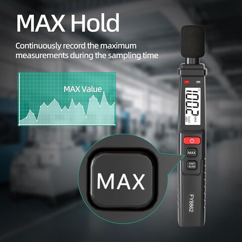 Decibel Meter, Digital Sound Level Meter 30-130 dB(A), Portable SPL Meter with Backlight LCD Display, Audio Noise Measure Device with MAX/MIN, Data Hold, Flashlight for Home Factory Office in Saudi Arabia
