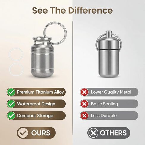 Pill Box Case Alloy Pill Waterproof Medicine Box Case Keychain Holder Container Bottle (s) in Saudi Arabia