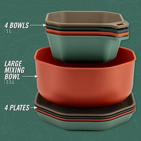 GERBER Gear ComplEAT Tableware Set in Saudi Arabia