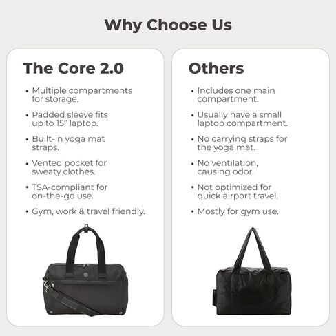 حقيبة اللياقة البدنية Live Well 360 Core 2.0 - حقيبة رياضية أنيقة من القماش الخشن للصالة الرياضية واليوجا والعمل والتنقلات اليومية والسفر وعطلة نهاية الأسبوع in Saudi Arabia