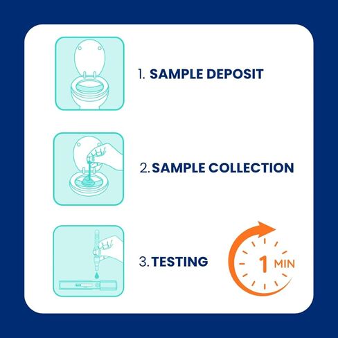 Reese's ColoTest Immunochemical Fecal Occult Blood Test (iFOB) for Colorectal Cancer Screening 1ct in Saudi Arabia