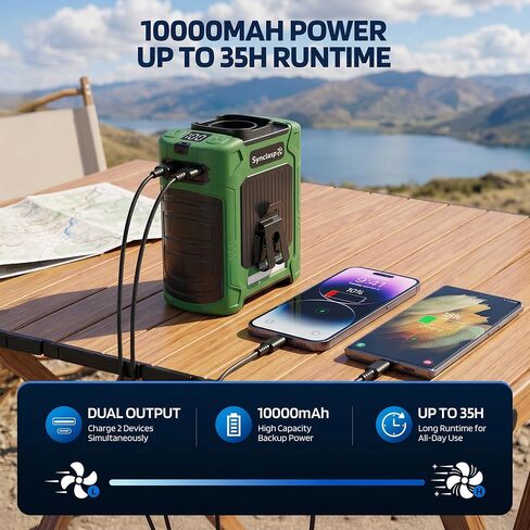 Latest 2025 Model Waist Fan - Portable Belt Clip Fan with 6 Speeds, 10000mAh, 35H Runtime, LED SOS & Red-blue Lights, 18500RPM Airflow, 59ft/s Strong Wind Cooling for Garden, Jobsite, and Hot Summer in Saudi Arabia