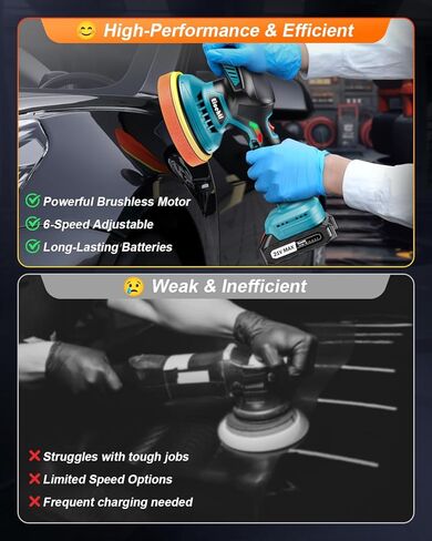 Cordless Buffer Polisher - 6 inch Car Polisher with 2pcs 21V 2000mAh Lithium Battery and 13 PCS Attachments, Car Buffer Polisher 6 Variable Speed 5500RPM for Auto Detailing/Polishing/Waxing in Saudi Arabia