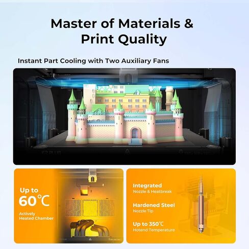 طابعة Creality الراتنج ثلاثية الأبعاد HALOT-ONE PRO، شاشة LCD مقاس 7.04 بوصة، تطبيق للتحكم في السحابة عن بعد، حركة مضمونة بواسطة المحور Z مع قضبان خطية مزدوجة، شاشة لمس 5 بوصة، طابعات ثلاثية الأبعاد، بناء 130 * 122 * 160 مم in Saudi Arabia