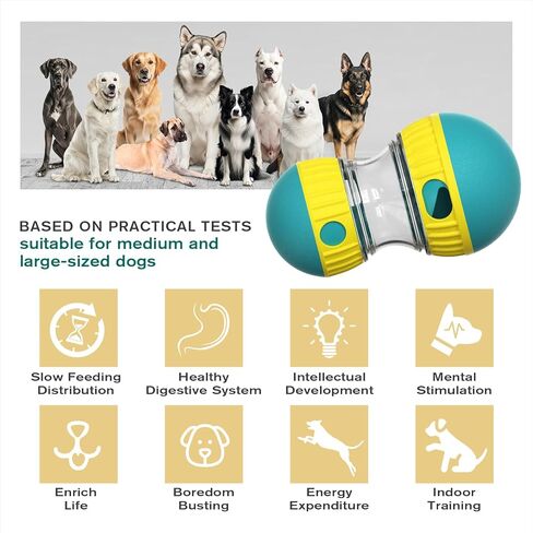 YXX-TECH Dog Puzzle Toys, Adjustable Dog Treat Dispensing,Interactive Dog Enrichment Toy to Keep Them Busy,Food Puzzles Ball for Dogs, Puppy Slow Feeder for Boredom and Stimulating IQ Training (Blue) in Saudi Arabia