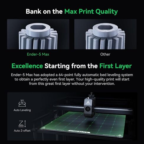 طابعة Creality Ender 3 PRO ثلاثية الأبعاد الرسمية مع ملحقات إضافية، سطح بناء مغناطيسي C مطور، مزود طاقة معتمد من UL، طابعات FDM ثلاثية الأبعاد للمنزل والمدرسة، حجم البناء 220 × 220 × 250 مم in Saudi Arabia
