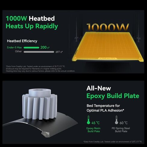 طابعة Creality Ender 3 PRO ثلاثية الأبعاد الرسمية مع ملحقات إضافية، سطح بناء مغناطيسي C مطور، مزود طاقة معتمد من UL، طابعات FDM ثلاثية الأبعاد للمنزل والمدرسة، حجم البناء 220 × 220 × 250 مم in Saudi Arabia