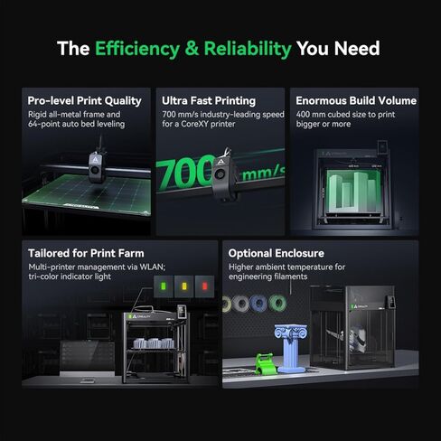 طابعة Creality Ender 3 PRO ثلاثية الأبعاد الرسمية مع ملحقات إضافية، سطح بناء مغناطيسي C مطور، مزود طاقة معتمد من UL، طابعات FDM ثلاثية الأبعاد للمنزل والمدرسة، حجم البناء 220 × 220 × 250 مم in Saudi Arabia