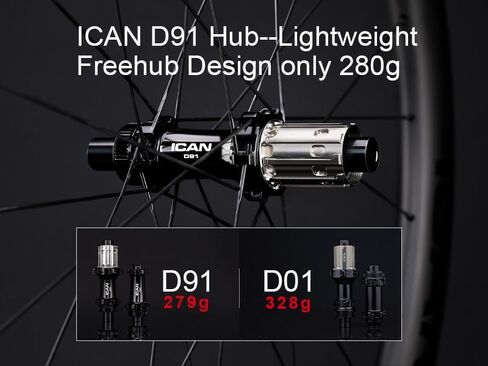 ICAN AERO(Plus) Disc 40mm/50mm 1355g/1382g/1400g/1430g Carbon Road Bike Wheelset 700C Disc Brake 18.35mm/23mm Inner Width Clincher Tubeless Compatible in Saudi Arabia