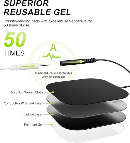 CESLIFF Dual Channel TENS EMS Unit 36 Modes Muscle Stimulator, Rechargeable Electric Pulse Massager TENS Machine Function for Lower Back Neck Shoulder Pain Relief with 10 Pads in Saudi Arabia