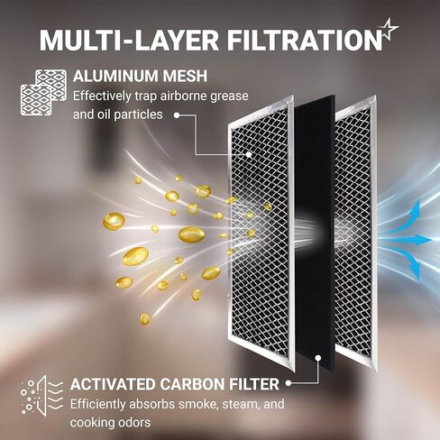 5 PACKS Ultra Durable 8206230A Microwave Charcoal Filter Replacement part by BlueStars – Exact Fit For Whirlpool & Maytag Microwaves – Replaces 8206230 AP4299744 PS1871363 in Saudi Arabia