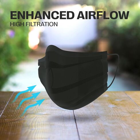 Premium Disposable Face Masks - Ultra Soft Non-Surgical 3 Ply Protection - High Filtration & Breathability in Saudi Arabia