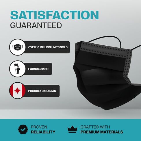 Premium Disposable Face Masks - Ultra Soft Non-Surgical 3 Ply Protection - High Filtration & Breathability in Saudi Arabia