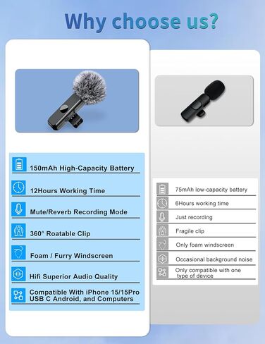Lavalier Microphone for USB C Android Phone, Wireless Lapel Mic Clip on for Video Recording YouTube Vlog Tiktok Livestream in Saudi Arabia