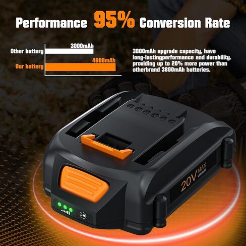 Bonacell 2 Pack 6.5Ah 20V PCC685L Replacement for Porter Cable 20V Battery Compatible with Porter Cable 20V Lithium Battery PCC680L PCC681L PCC682L PCC685L PCC660B PCC790B in Saudi Arabia
