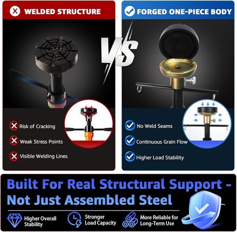BESTOOL Heavy Duty Jack Stand，Car Jack Stand with Security Locking Pins-14 ton(28000Ibs) Capacity, 2 Pack in Saudi Arabia