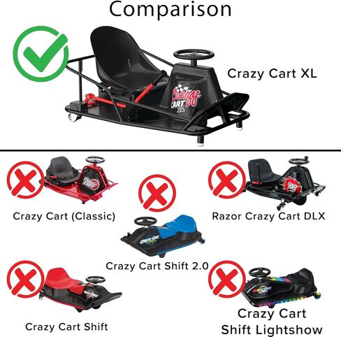 وحدة التحكم AlveyTech لعربة Razor Crazy Cart XL in Kuwait