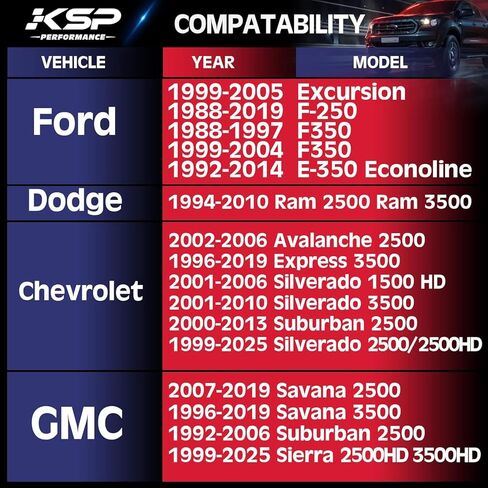 فواصل عجلات مزدوجة KSP 8x170 8x180 8x6.5 8x165.1، 12 مم 8 العروة فاصل عجلة عالمي لفورد F250 F350 رام 2500 3500 سيلفرادو سييرا 2500HD 3500HD، 4 قطع فاصل مزورة 1/2 بوصة فضي in Saudi Arabia