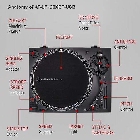 صوتي-Technica AT-LP120XBT-USB DIRER-SRIVE DRIVE DRIVE مع Bluetooth ، التناظرية ، ومخرجات USB-حزمة سوداء مع سماعات الرأس ، الكابل ، حصيرة الانزلاق ، مجموعة التنظيف ، وقماش أوستن بازار تلميع in Saudi Arabia