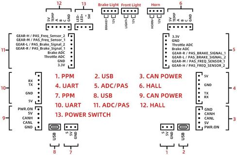 FLIPSKY FT85BD Dual ESC مع علبة ألومنيوم غير VESC للوح التزلج الكهربائي/السكوتر/وحدة التحكم في سرعة الدراجة الإلكترونية/دراجة نارية كهربائية/الروبوتات in Saudi Arabia