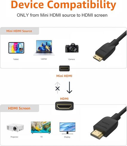 كابل محول Amazon Basics Mini HDMI إلى HDMI، سرعة عالية 18 جيجابت في الثانية، 4K@60 هرتز، 2160 بكسل، لون 48 بت، جاهز للإيثرنت، 6 أقدام، أسود in Saudi Arabia