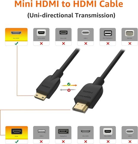 كابل محول Amazon Basics Mini HDMI إلى HDMI، سرعة عالية 18 جيجابت في الثانية، 4K@60 هرتز، 2160 بكسل، لون 48 بت، جاهز للإيثرنت، 6 أقدام، أسود in Saudi Arabia