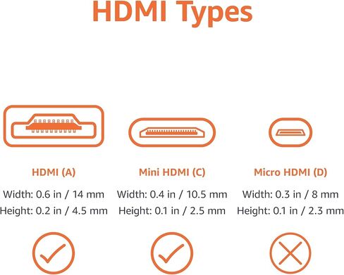 كابل محول Amazon Basics Mini HDMI إلى HDMI، سرعة عالية 18 جيجابت في الثانية، 4K@60 هرتز، 2160 بكسل، لون 48 بت، جاهز للإيثرنت، 6 أقدام، أسود in Saudi Arabia