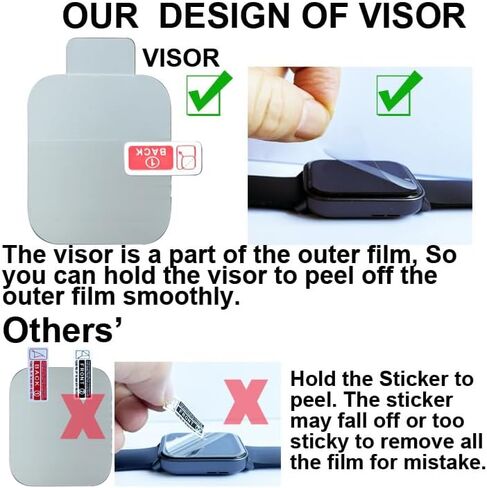 Screen Protector Compatible with S16 1.54" Cosjoype Wiszodet Tixpc Sedzofan Phyulls Jwatch AIWIEP Kids’ smart watch in Saudi Arabia