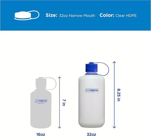 Nalgene HDPE Narrow Mouth BPA-Free Water Bottle, 32 oz in Saudi Arabia