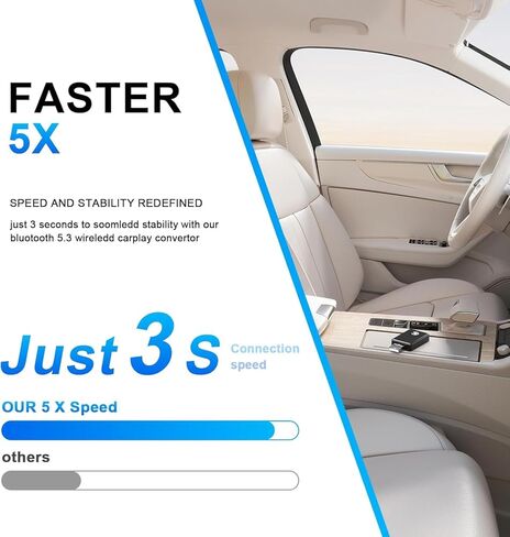 محول CarPlay اللاسلكي لـ iPhone ، ترقية الحجم المصغر تحويل Wired إلى محول Apple Carplay اللاسلكي ، وتصميم USB للسيارات مع كابلات امتداد USB-A & Type-C ، والتحكم المستقر ، والتوصيل والتشغيل in Kuwait
