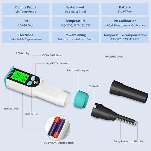 Yewhick Bluetooth Food pH Meter, Digital pH Meter for Food High Accuracy Waterproof Food pH Tester with ATC for Sourdough and Bread Canning, Meat, Cheese, Solid Samples, and Water in Saudi Arabia