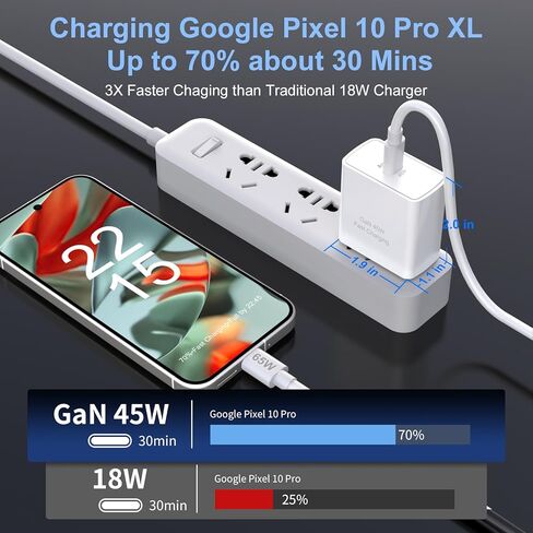 2 Pack 45W USB C Fast Charger GAN ADAPTER لـ Google Pixel 10 PRO FOLY/9 PRO XL/8 PRO/8A/7 PRO/7A/7/6/5/4 in Saudi Arabia