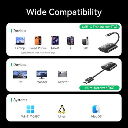 مقرن RJ45 مقاوم للماء ، موصل مقرن Ethernet - ملف تعريف LAN القصير لـ CAT7/CAT6/CAT5E - لكاميرا IP الداخلية في الهواء الطلق ، اتصال الشبكة الصناعية الدفن (10 عبوات) in Saudi Arabia
