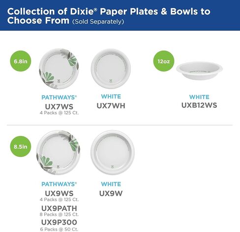 Georgia Pacific UX9WS Dixie UX9WSPK, Table Ware Plates, Heavy Weight, 8-1/2, 125/PK, Pathways/White, 125 in Saudi Arabia