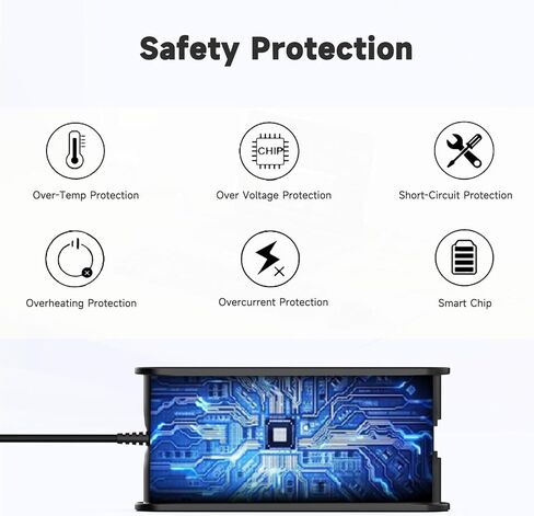 65W لشاحن Dell Inspiron المحمول 15 3000 5000 7000 ؛ 14 3000 5000 7000 ؛ 13 5000 7000 Series 3558 3580 5100 5425 5458 5535 5555 5558 5581 7400 7570 7586 7591 in Saudi Arabia