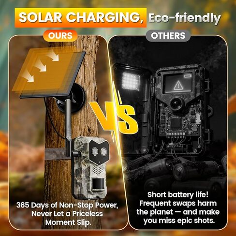 Solar 4G LTE Cellilar Trail Camera with eSIM Card, Dual Lens Game Cam with Starlight Full Color Night Vision, 0.2S Trigeer Time, Motion Detection, 940nm No-Light IR, IP 65 for Wildlife in Saudi Arabia