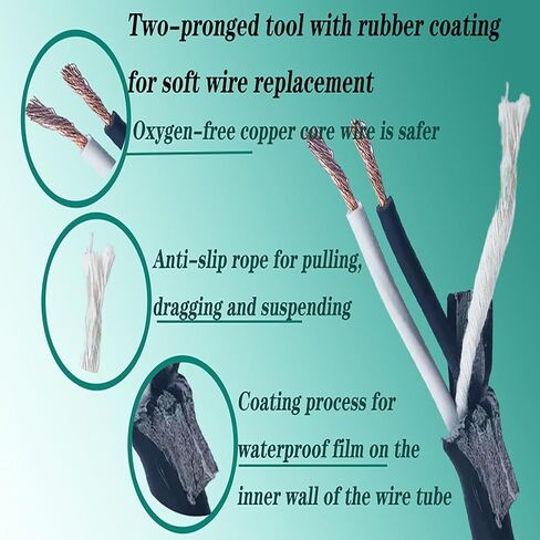 10 Feet Power Tool Cord Replacement,2 Prong 16AWG Oil Resistant Waterproof Rubber Flexible Cord (3.1Meters,Black) (16A2Prong) in Saudi Arabia